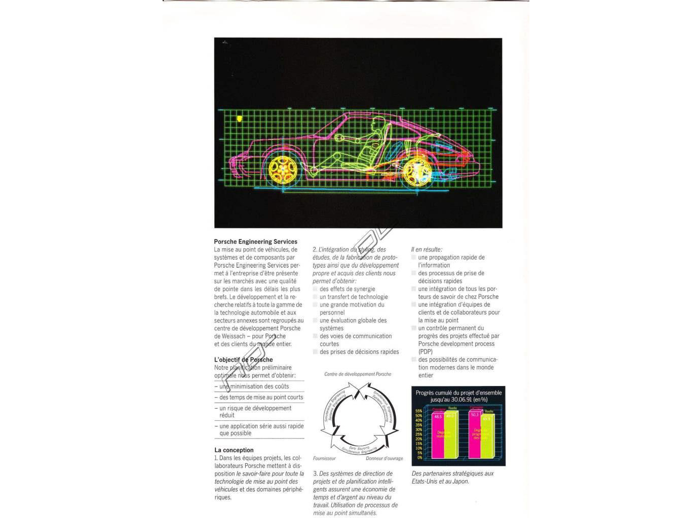 Porsche_Literature_Engineering_1993